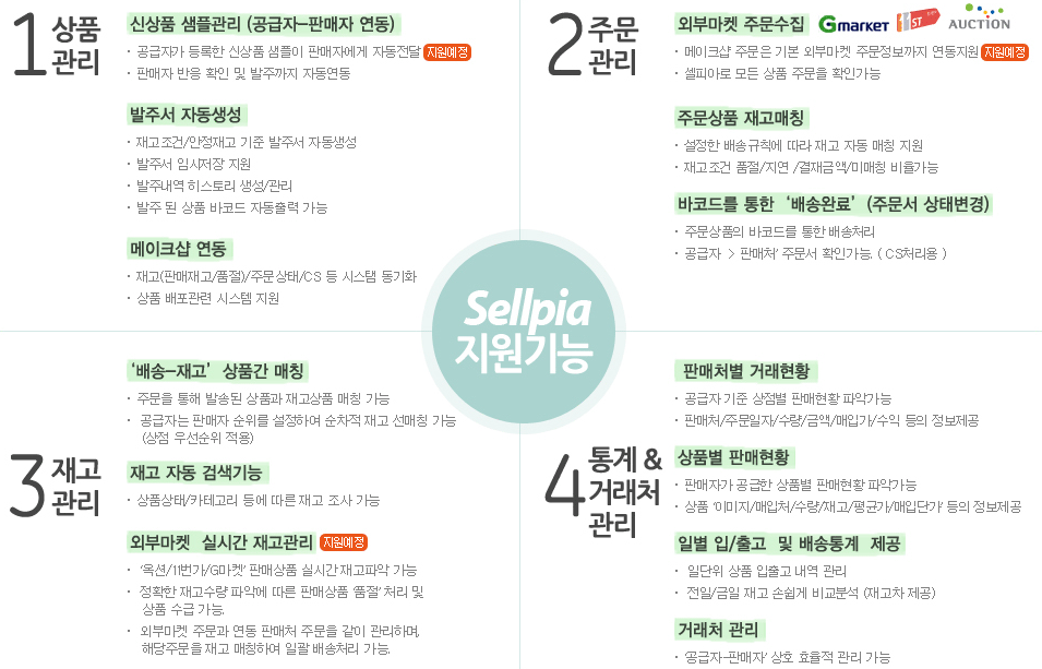 셀피아 지원기능