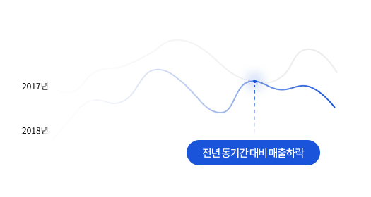 ΰ