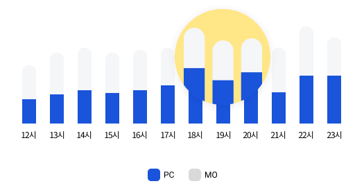 ΰ